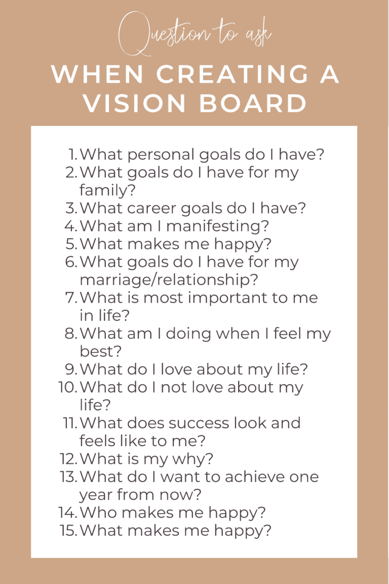 How to Create a Vision Board – This Sweet Life